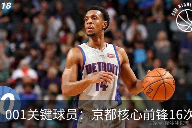 001关键球员：京都核心前锋16次射门未进球，喷气机韦尔戈斯成最大威胁